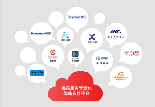 智慧賦能物業管理，科技鏈接美好生活