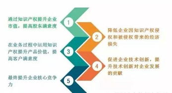 智能化裝配新篇章 恒鑫智能裝備股份啟動生產線標準化與知識產權貫標工作